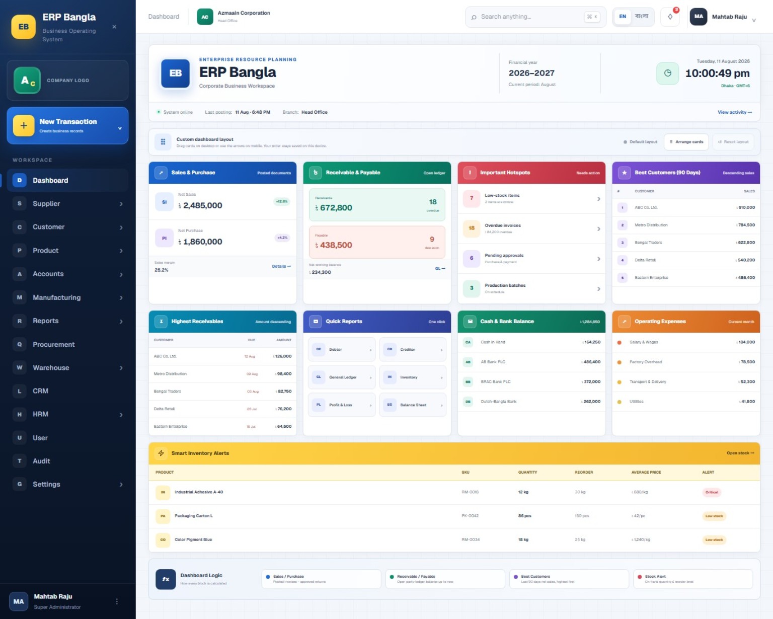 ERP Bangla premium business dashboard